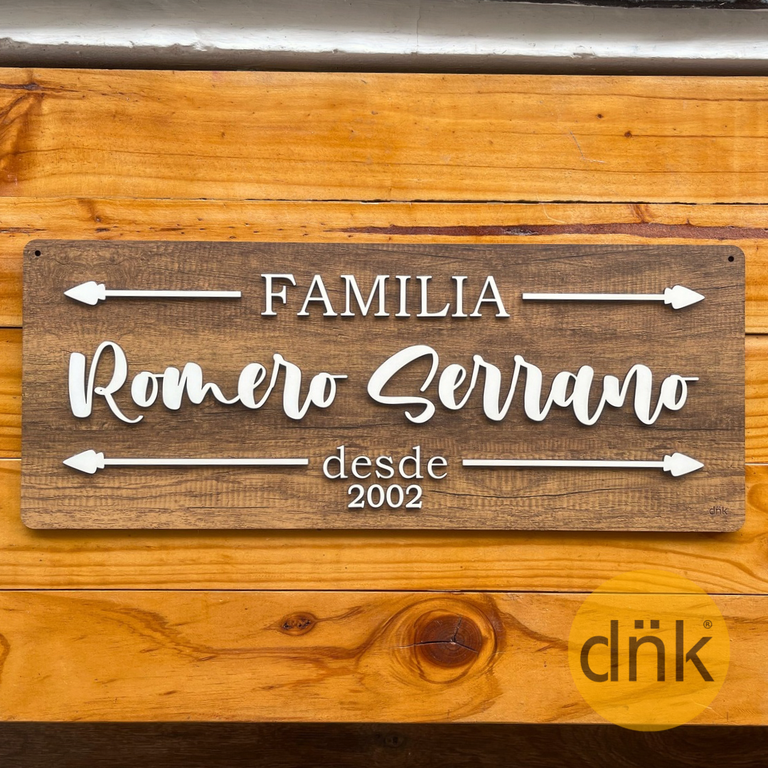 Cartel Familiar Apellidos